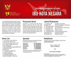 ibu kota negara
