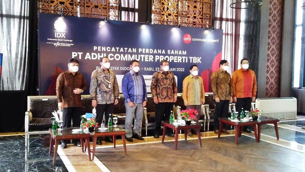 ADCP
