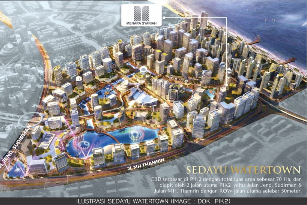 Sedayu Watertown District
