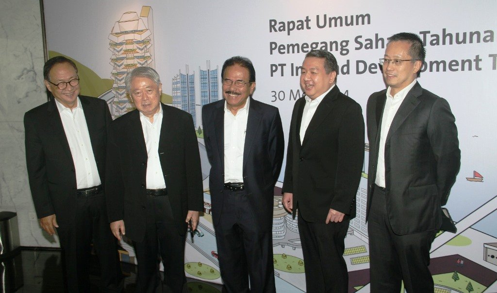 Intiland Development