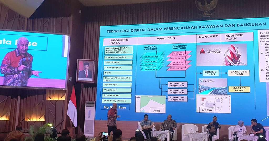 proptech