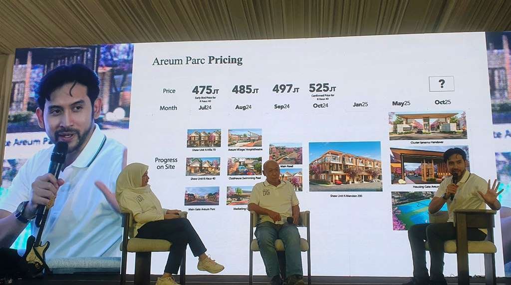 Rumah Konsep Korea 