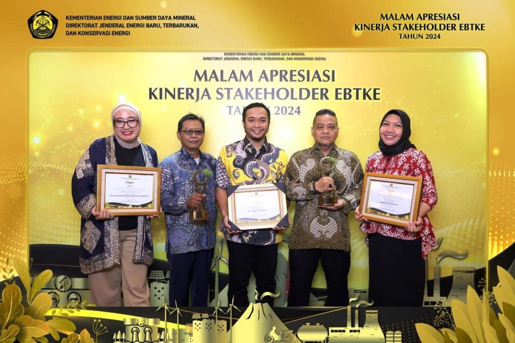 sinar mas land